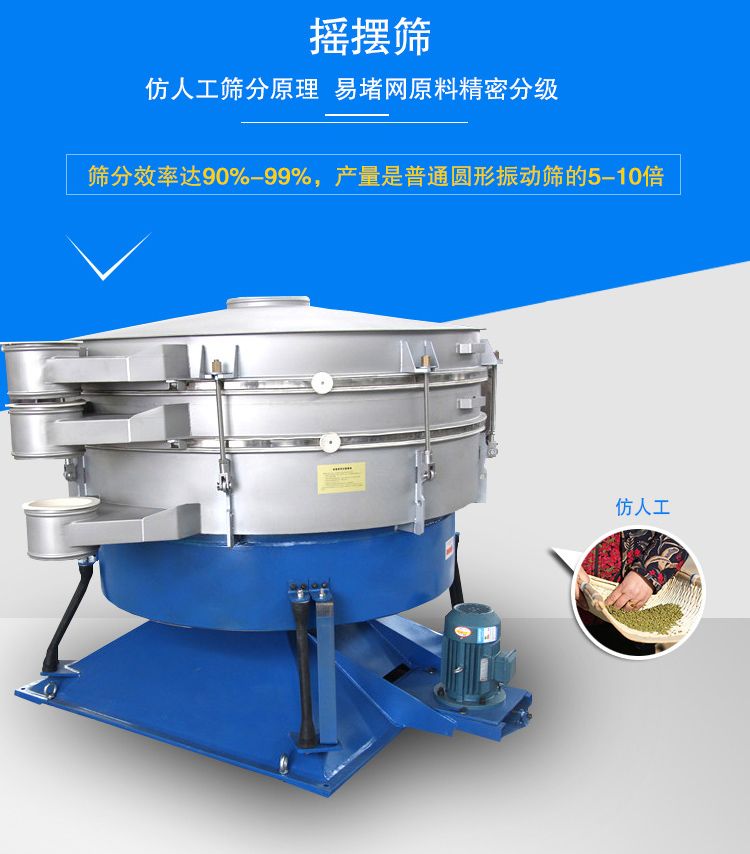 搖擺篩適合精細和超細范圍的粉末和微粒狀物料，產量大、精度高