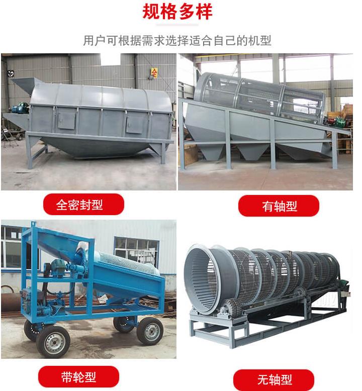滾筒篩、圓筒篩、轉(zhuǎn)筒篩