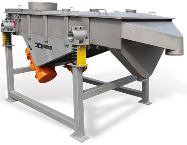 直線式篩分機 篩選機